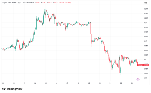 French Crypto Wallet Maker Ledger Eyes $4 Billion US IPO