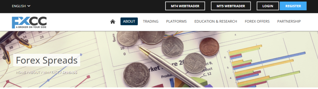 Fees, Spreads, and Commissions Fees, Spreads, and Commissions