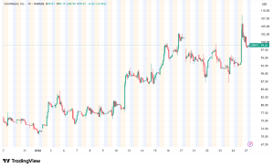 Nvidia Doubles Down on CoreWeave with $2 Billion Investment for AI Factory Expansion