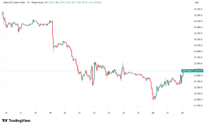 Daily Crypto Signals: Bitcoin Holds $89K, Ethereum Eyes $3.3K Rally Amid Market Turbulence