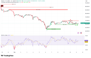 Bitcoin Holds $69K as Top Traders Turn Bearish Despite Historic Buy Signals