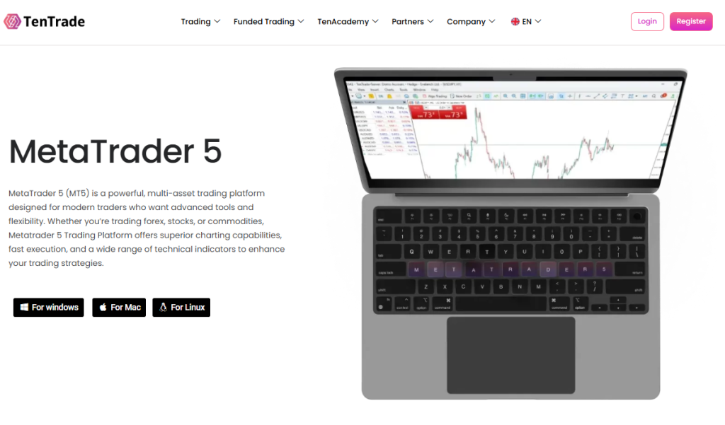 TenTrade Trading Platforms 