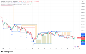 Ethereum Defies Price Stagnation: Why Institutional Resilience Eyes a $2,400 Rebound