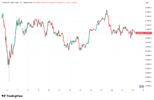 Daily Crypto Signals: Bitcoin Battles $65K Support, Ethereum Eyes $2,500 as Institutional RWA Demand Surges