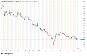 HIVE Digital Shares Record 219% Revenue Surge as Dual-Engine AI-Mining Strategy Takes Flight