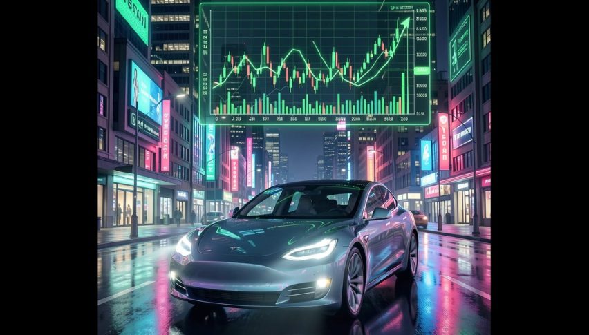 Tesla’s Rally Builds on China Growth and Margin Recovery