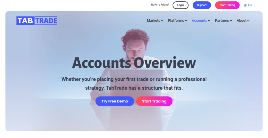 Minimum Deposit and Account Types