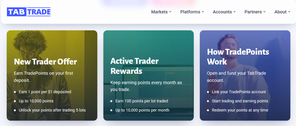 TradePoints