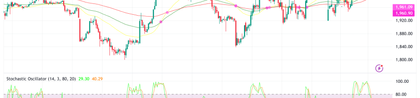 Image for Ethereum Reclaims $2,100 as ETH Staking Squeeze and Macro De-escalation Fuel 8% Surge