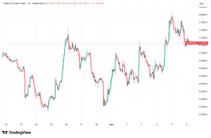 Daily Crypto Signals: Bitcoin Miners Exit, Ethereum Battles Macro Headwinds