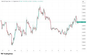 Daily Crypto Signals: Bitcoin Holds $70K While Ethereum Bears Tighten Grip