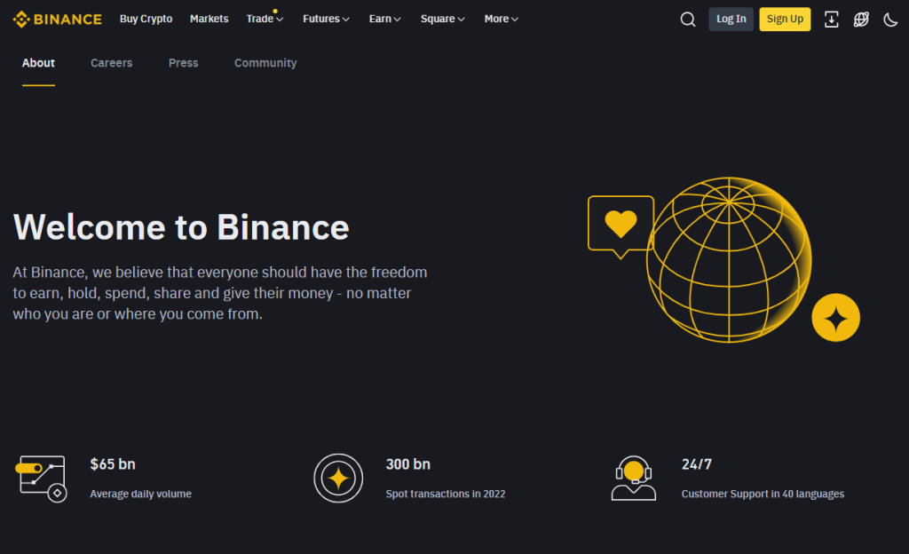 Why Traders Use Signals on Binance