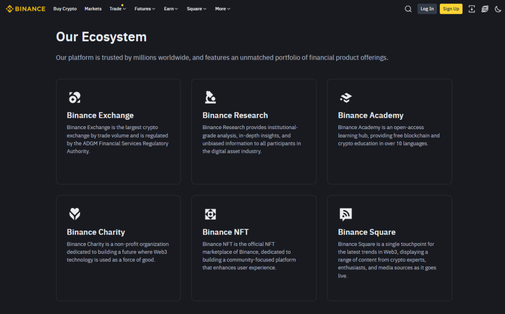 How Crypto Signals Are Used on Binance