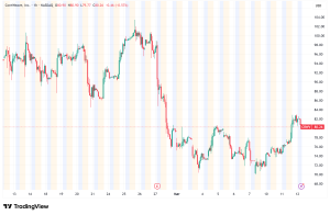 CoreWeave Rides Oracle Wave as Growth Story Meets Valuation Concerns, CRWV Surges 9.4%