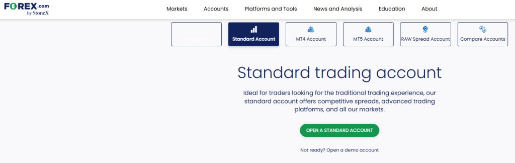 Forex.com Beginners