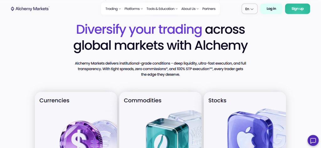 Alchemy Markets Fees, Spreads and Commission