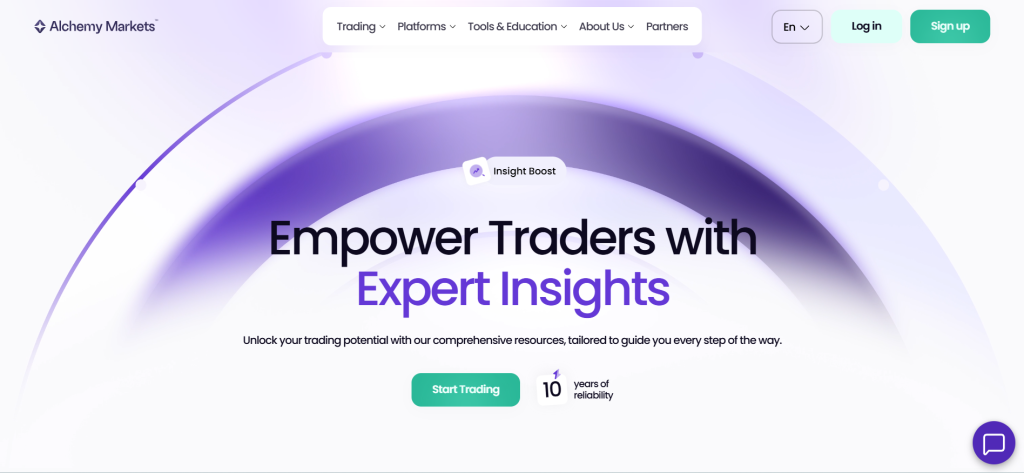 Alchemy Markets Educational Resources