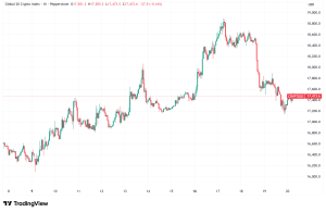 Daily Crypto Signals: Bitcoin Dips Below $69K, EtherFi's $25M RWA Bet Signals Crypto's Institutional Shift