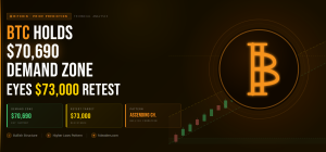 Bitcoin Price Prediction: BTC Holds $70,690 Demand Zone as Ascending Channel Eyes $73,000 Retest