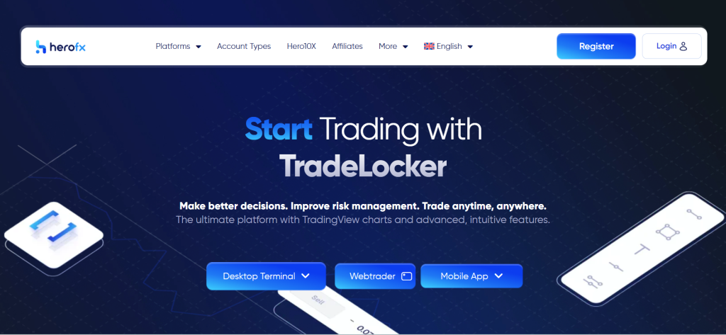 HeroFX TradeLocker
