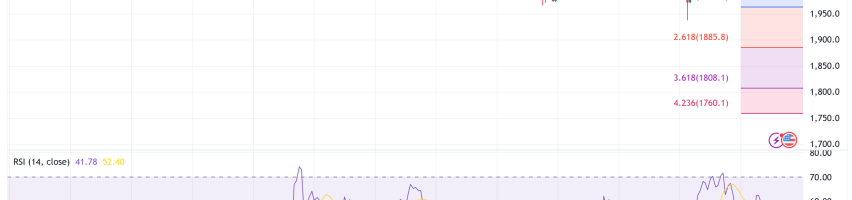 Image for Ethereum Battles $2,000 Support as ETF Outflows and Macro Fears Weigh Heavy