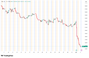 Nike (NKE) Stock Craters 15% as China Sales Crisis Deepens
