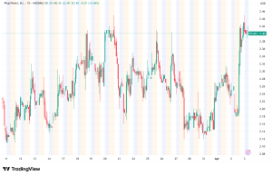 Plug Power Stock Surges 7%, Charts Cautious Comeback Amid Hydrogen Ambitions and Legacy Debt