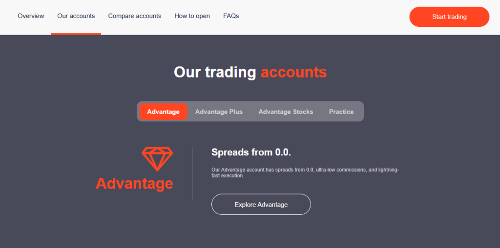 Fees, Spreads, and Commissions