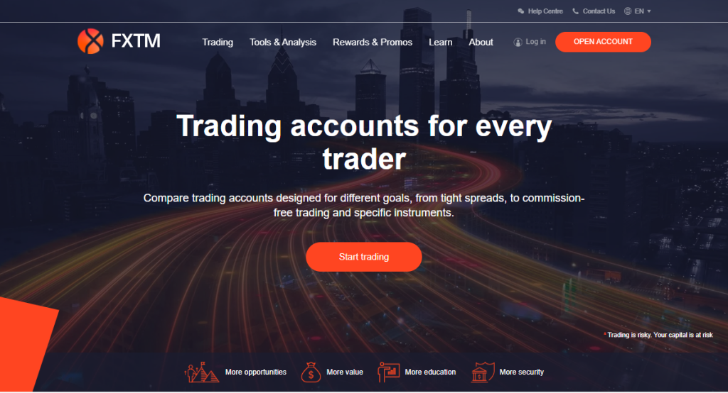 Minimum Deposit and Account Types