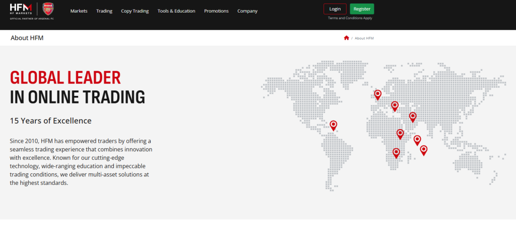 Why HFM Dominates the Online Trading Scene