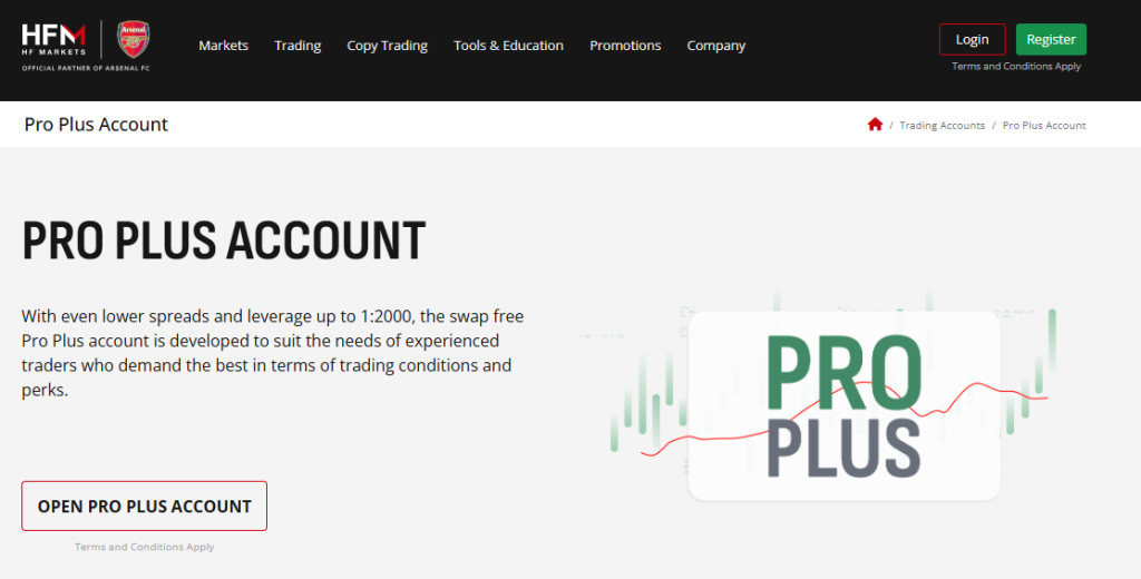 Pro Plus Account