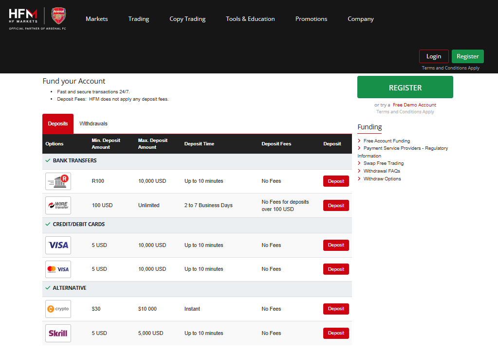 Deposits and Withdrawals