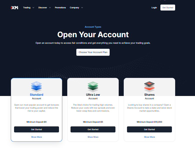 Minimum Deposit and Account Types