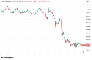 WLFI Spirals to All-Time Low Amid Legal Warfare with Justin Sun