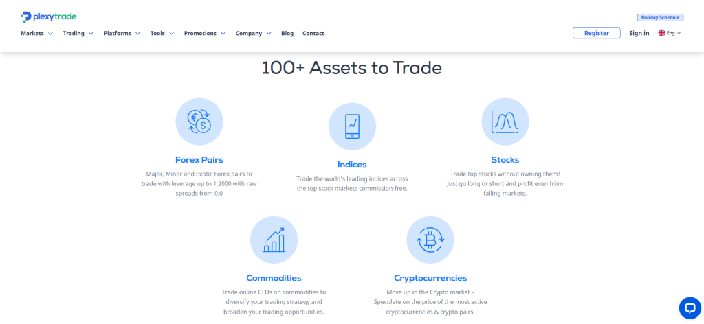 Plexytrade Markets and Instruments