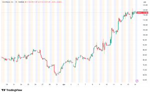 CoreWeave Secures $6B Jane Street Deal, Stock Surges 1.2% as AI Compute Demand Accelerates