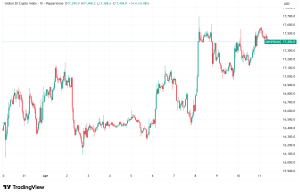 Daily Crypto Signals: Bitcoin Rally Stalls Amid Profit Taking, XRP Volatility Hits Multi-Year Lows