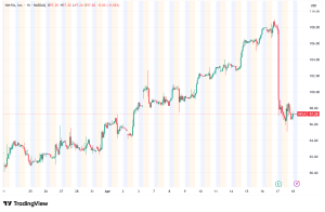 Netflix Stock Tumbles 10% as Guidance Disappoints, But Wall Street's Bulls Aren't Backing Down