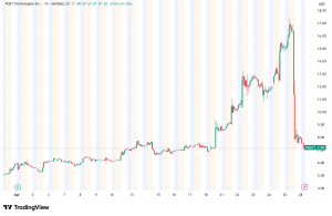 POET Technologies Stock Crashes 47% After Marvell Cancels Orders Over Confidentiality Breach