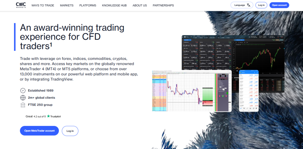 CMC Markets