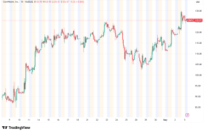 CRWV Stock Surges 5.3% as Meta Deal Extends to 2032 and Backlog Eyes $95 Billion