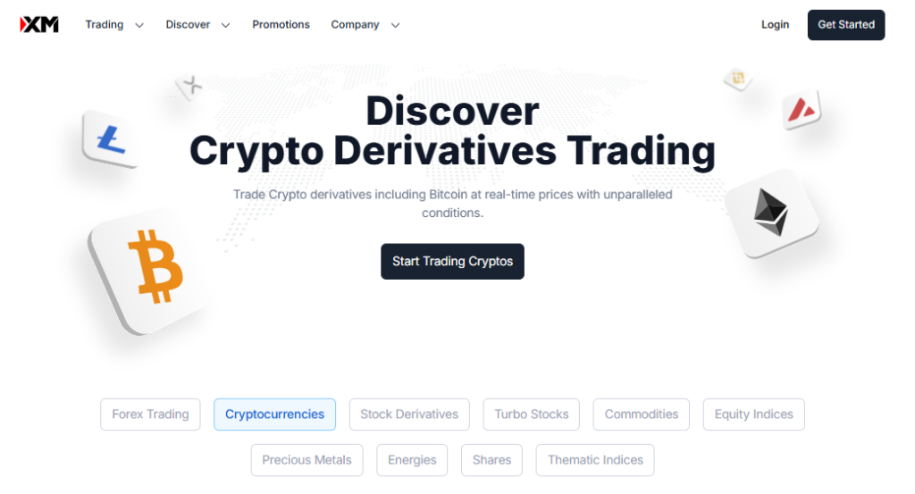 Trading Conditions