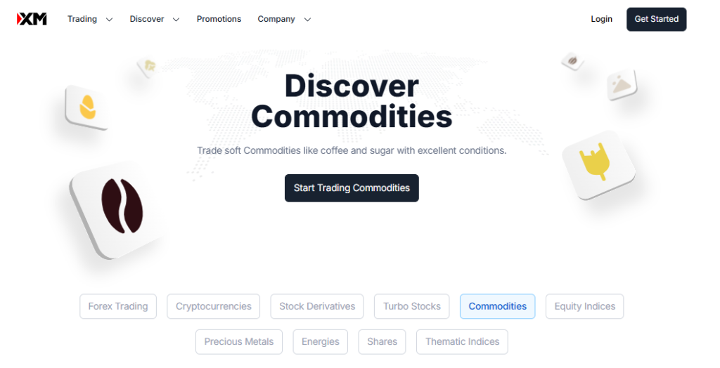 Trading Tools and Features