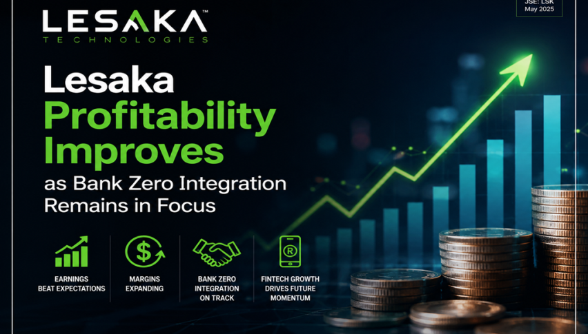 Lesaka Delivers Strong Quarter but Share Price Remains in Long-Term Consolidation