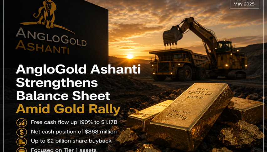 AngloGold Delivers Strong Quarter, but Rising Costs Remain a Risk