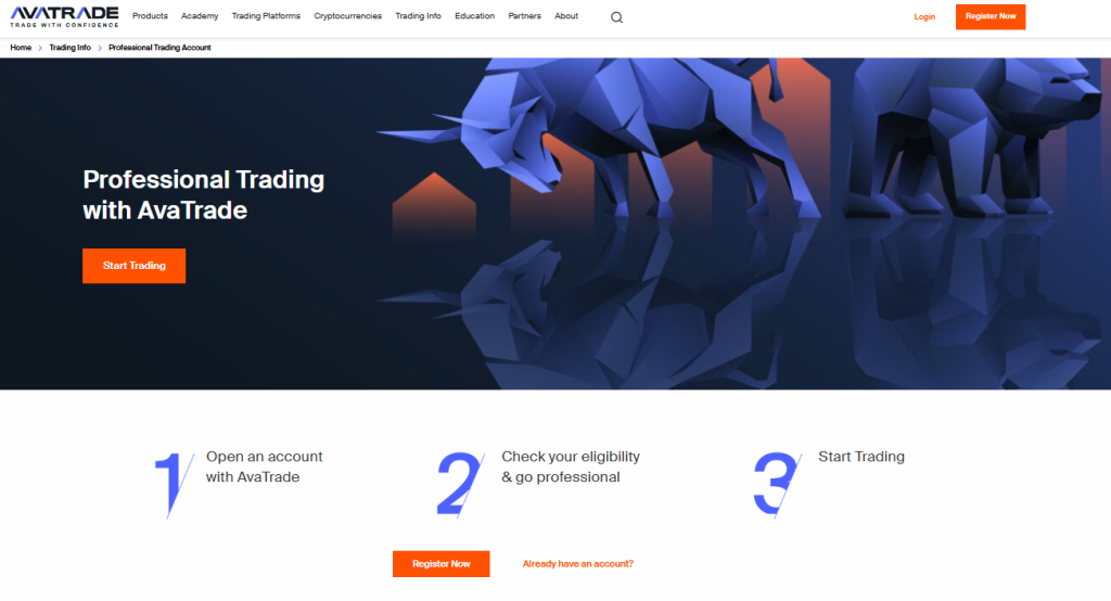 AvaTrade