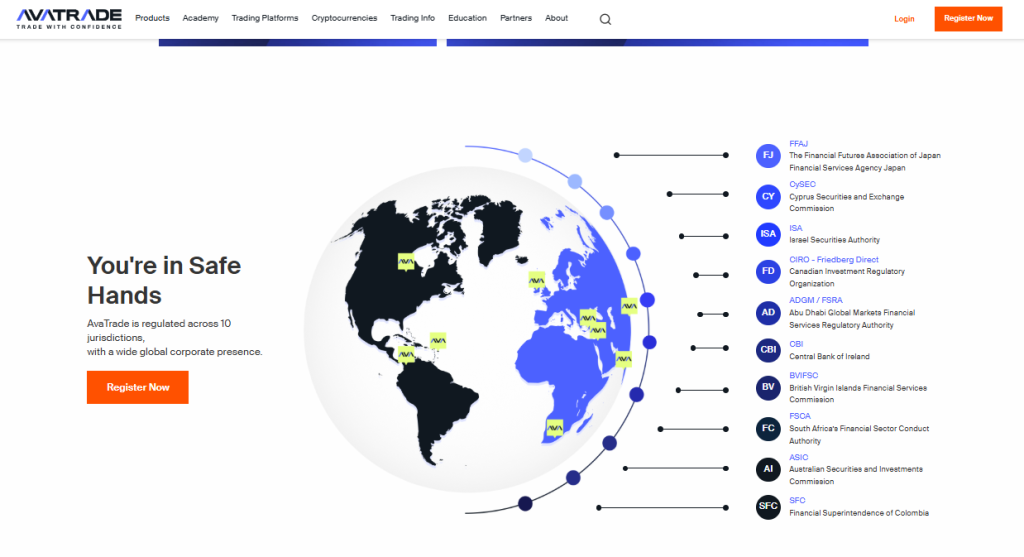 AvaTrade
