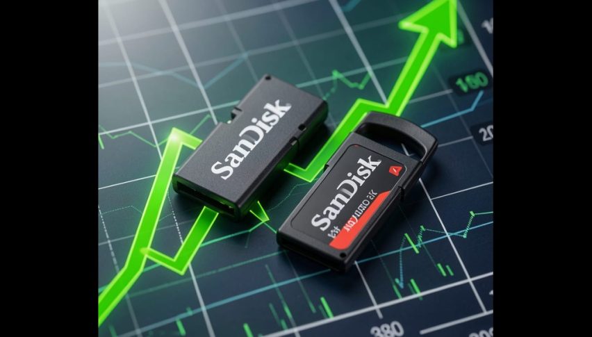Sandisk stock is preforming well amidst a bear market today.
