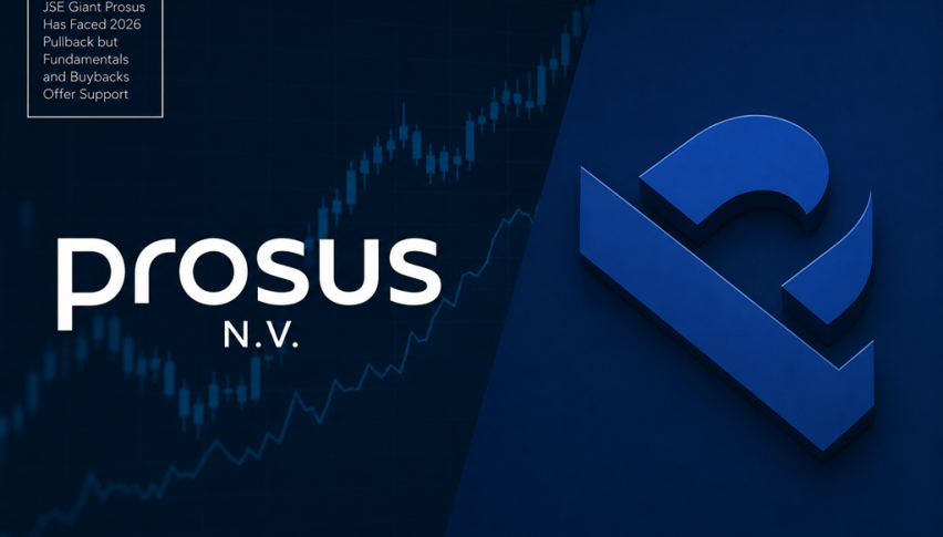 Prosus (PRX) Early Signs of Technical Reversal Emerge