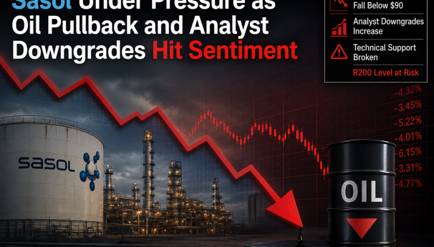 Oil Price Weakness and Structural Risks Weigh on Sasol Outlook